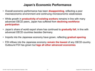 Japan’s Economic Performance
• Overall economic performance has been disappointing, reflecting a poor
macroeconomic environment and continuing microeconomic weaknesses
• While growth in productivity of existing workers remains in line with many
advanced OECD peers, Japan has suffered from declining workforce
participation
• Japan’s share of world export share has continued to gradually fall, in line with
advanced OECD countries besides Germany

• Imports into the Japanese economy have grown, reflecting gradual opening
• FDI inflows into the Japanese economy remain the lowest of any OECD country.
Outbound FDI has grown but lags all other advanced economies

20131205—Porter Prize Japan Competitiveness Presentation—FINAL

11

Copyright 2013 © Professor Michael E. Porter

 