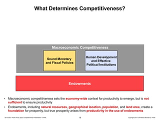 What Determines Competitiveness?

Macroeconomic Competitiveness
Human Development
and Effective
Political Institutions

Sound Monetary
and Fiscal Policies

Endowments

•

Macroeconomic competitiveness sets the economy-wide context for productivity to emerge, but is not
sufficient to ensure productivity
• Endowments, including natural resources, geographical location, population, and land area, create a
foundation for prosperity, but true prosperity arises from productivity in the use of endowments
20131205—Porter Prize Japan Competitiveness Presentation—FINAL

18

Copyright 2013 © Professor Michael E. Porter

 