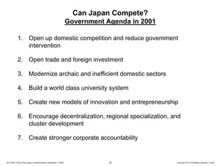 Can Japan Compete?
Government Agenda in 2001
1. Open up domestic competition and reduce government
intervention
2. Open trade and foreign investment
3. Modernize archaic and inefficient domestic sectors

4. Build a world class university system
5. Create new models of innovation and entrepreneurship

6. Encourage decentralization, regional specialization, and
cluster development
7. Create stronger corporate accountability

20131205—Porter Prize Japan Competitiveness Presentation—FINAL

27

Copyright 2013 © Professor Michael E. Porter

 