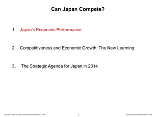 Can Japan Compete?

1. Japan’s Economic Performance

2. Competitiveness and Economic Growth: The New Learning

3.

The Strategic Agenda for Japan in 2014

20131205—Porter Prize Japan Competitiveness Presentation—FINAL

3

Copyright 2013 © Professor Michael E. Porter

 
