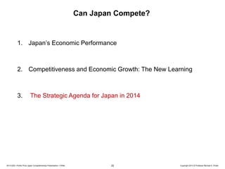 Can Japan Compete?

1. Japan’s Economic Performance

2. Competitiveness and Economic Growth: The New Learning

3.

The Strategic Agenda for Japan in 2014

20131205—Porter Prize Japan Competitiveness Presentation—FINAL

33

Copyright 2013 © Professor Michael E. Porter

 