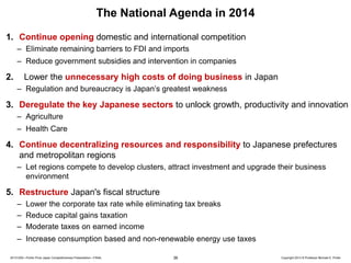The National Agenda in 2014
1. Continue opening domestic and international competition
– Eliminate remaining barriers to FDI and imports

– Reduce government subsidies and intervention in companies

2.

Lower the unnecessary high costs of doing business in Japan
– Regulation and bureaucracy is Japan’s greatest weakness

3. Deregulate the key Japanese sectors to unlock growth, productivity and innovation
– Agriculture
– Health Care

4. Continue decentralizing resources and responsibility to Japanese prefectures
and metropolitan regions
– Let regions compete to develop clusters, attract investment and upgrade their business
environment

5. Restructure Japan's fiscal structure
– Lower the corporate tax rate while eliminating tax breaks
– Reduce capital gains taxation
– Moderate taxes on earned income
– Increase consumption based and non-renewable energy use taxes
20131205—Porter Prize Japan Competitiveness Presentation—FINAL

38

Copyright 2013 © Professor Michael E. Porter

 