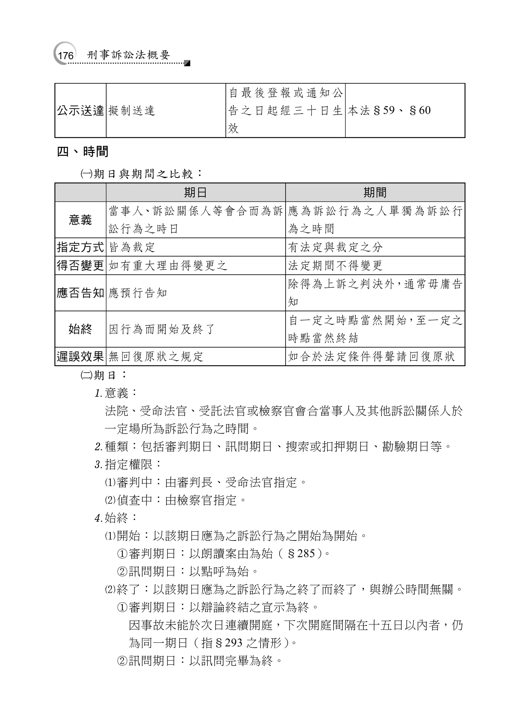 176   刑事訴訟法概要


                      自最後登報或通知公
公示送達 擬制送達             告 之 日 起 經 三 十 日 生 本法§59、§60
                      效

四、時間
      期日與期間之比較：
                 期日                     期間
        當事人、訴訟關係人等會合而為訴 應為訴訟行為之人單獨為訴訟行
  意義
        訟行為之時日               為之時間
指定方式 皆為裁定                    有法定與裁定之分
得否變更 如有重大理由得變更之              法定期間不得變更
                             除得為上訴之判決外，通常毋庸告
應否告知 應預行告知
                             知
                             自一定之時點當然開始，至一定之
  始終    因行為而開始及終了
                             時點當然終結
遲誤效果 無回復原狀之規定                如合於法定條件得聲請回復原狀
      期日：
       意義：
        法院、受命法官、受託法官或檢察官會合當事人及其他訴訟關係人於
        一定場所為訴訟行為之時間。
       種類：包括審判期日、訊問期日、搜索或扣押期日、勘驗期日等。
       指定權限：
        審判中：由審判長、受命法官指定。
        偵查中：由檢察官指定。
       始終：
        開始：以該期日應為之訴訟行為之開始為開始。
         審判期日：以朗讀案由為始（§285）。
         訊問期日：以點呼為始。
        終了：以該期日應為之訴訟行為之終了而終了，與辦公時間無關。
         審判期日：以辯論終結之宣示為終。
          因事故未能於次日連續開庭，下次開庭間隔在十五日以內者，仍
          為同一期日（指§293 之情形）。
         訊問期日：以訊問完畢為終。
 