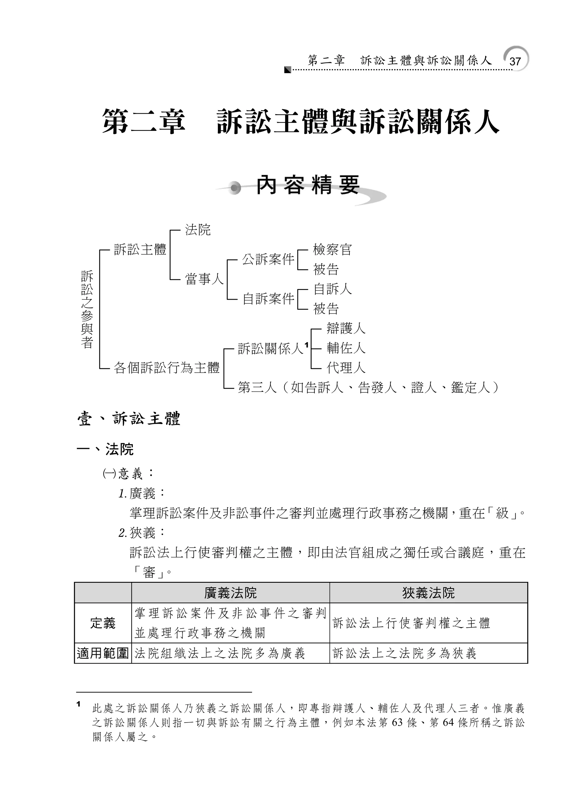 第二章       訴訟主體與訴訟關係人   37




        第二章           訴訟主體與訴訟關係人


                 法院
          訴訟主體                     檢察官
    訴                  公訴案件
                                   被告
    訟            當事人
    之                              自訴人
    參                  自訴案件
                                   被告
    與
    者                               辯護人
                               1
                       訴訟關係人        輔佐人
          各個訴訟行為主體                  代理人
                       第三人（如告訴人、告發人、證人、鑑定人）

壹、訴訟主體
一、法院
         意義：
          廣義：
           掌理訴訟案件及非訟事件之審判並處理行政事務之機關，重在「級」。
          狹義：
           訴訟法上行使審判權之主體，即由法官組成之獨任或合議庭，重在
           「審」。
                   廣義法院                     狹義法院
             掌理訴訟案件及非訟事件之審判
        定義                          訴訟法上行使審判權之主體
             並處理行政事務之機關
適用範圍 法院組織法上之法院多為廣義                  訴訟法上之法院多為狹義


1
        此處之訴訟關係人乃狹義之訴訟關係人，即專指辯護人、輔佐人及代理人三者。惟廣義
        之訴訟關係人則指一切與訴訟有關之行為主體，例如本法第 63 條、第 64 條所稱之訴訟
        關係人屬之。
 