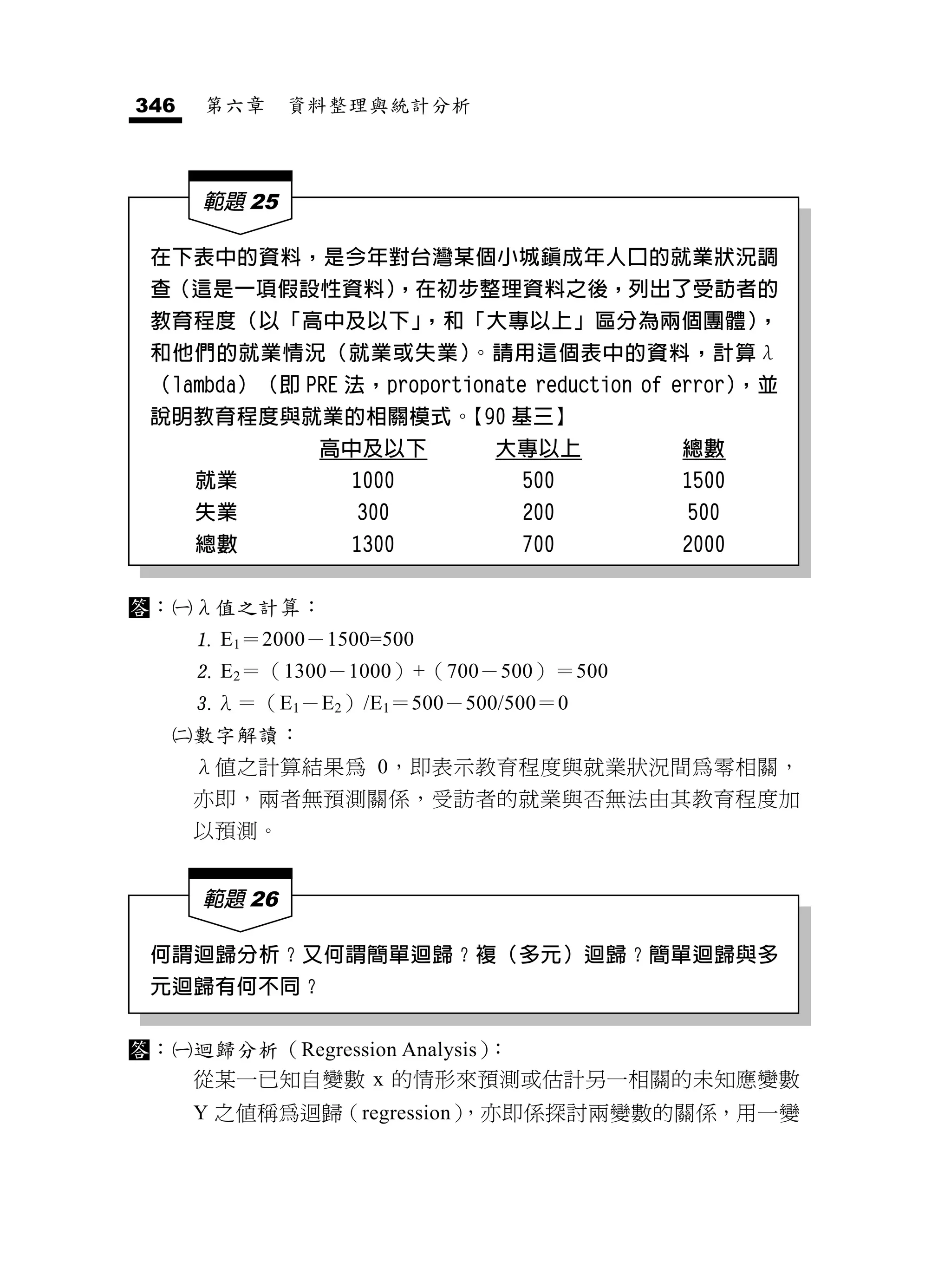 346   第六章     資料整理與統計分析



      範題 25

 在下表中的資料，是今年對台灣某個小城鎮成年人口的就業狀況調
 查（這是一項假設性資料）
            ，在初步整理資料之後，列出了受訪者的
 教育程度（以「高中及以下」，和「大專以上」區分為兩個團體），
 和他們的就業情況（就業或失業）。請用這個表中的資料，計算λ
 （lambda）（即 PRE 法，proportionate reduction of error），並
 說明教育程度與就業的相關模式。【90 基三】
                高中及以下        大專以上            總數
      就業          1000         500           1500
      失業           300         200           500
      總數          1300         700           2000

：   λ值之計算：
       E1＝2000－1500=500
       E2＝（1300－1000）+（700－500）＝500
       λ ＝（E1－E2）/E1＝500－500/500＝0
     數字解讀：
      λ值之計算結果為 0，即表示教育程度與就業狀況間為零相關，
      亦即，兩者無預測關係，受訪者的就業與否無法由其教育程度加
      以預測。


      範題 26

 何謂迴歸分析？又何謂簡單迴歸？複（多元）迴歸？簡單迴歸與多
 元迴歸有何不同？

：   迴歸分析（Regression Analysis）：
      從某一已知自變數 x 的情形來預測或估計另一相關的未知應變數
      Y 之值稱為迴歸（regression）
                         ，亦即係探討兩變數的關係，用一變
 