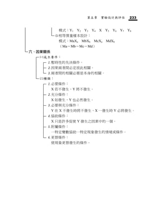 第五章       實驗設計與評估             233


              模式：Y1   Y2    Y3    Y4   X   Y5   Y6   Y7   Y8
             相等質量樣本設計：
              模式：MaXa      MbXb    McXa    MdXb
              （Ma＝Mb＝Mc＝Md）
六、因果關係
    成立要件：
        暫時性的先決條件。
        因果兩者間必定彼此相關。
        兩者間的相關必需是本身的相關。
      種類：
        必要條件：
         X 若不發生，Y 將不發生。
        充分條件：
         X 如發生，Y 也必然發生。
        必要與充分條件：
         Y 在 X 不發生時將不發生，X 一發生時 Y 必將發生。
        協助條件：
         X 只是許多促使 Y 發生之因素中的一個。
        附屬條件：
         一特定變數協助一特定現象發生的情境或條件。
        更替條件：
         使現象更替發生的條件。
 