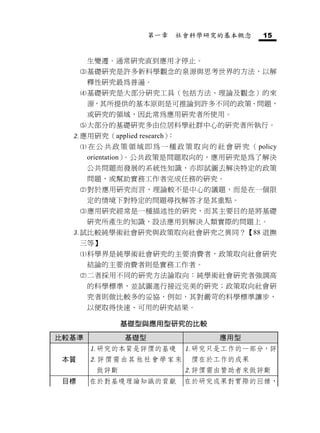 第一章    社會科學研究的基本概念           15


       生變遷。通常研究直到應用才停止。
      基礎研究是許多新科學觀念的泉源與思考世界的方法，以解
       釋性研究最為普遍。
      基礎研究是大部分研究工具（包括方法、理論及觀念）的來
       源，其所提供的基本原則是可推論到許多不同的政策、問題，
       或研究的領域，因此常為應用研究者所使用。
      大部分的基礎研究多由位居科學社群中心的研究者所執行。
  應用研究（applied research）：
       在 公 共 政 策 領 域 即 為 一 種 政 策 取 向 的 社 會 研 究 （ policy
       orientation）。公共政策是問題取向的，應用研究是為了解決
       公共問題而發展的系統性知識，亦即試圖去解決特定的政策
       問題，或幫助實務工作者完成任務的研究。
      對於應用研究而言，理論較不是中心的議題，而是在一個限
       定的情境下對特定的問題尋找解答才是其重點。
      應用研究經常是一種描述性的研究，而其主要目的是將基礎
       研究所產生的知識，設法應用到解決人類實際的問題上。
  試比較純學術社會研究與政策取向社會研究之異同？【88 退撫
      三等】
      科學界是純學術社會研究的主要消費者，政策取向社會研究
       結論的主要消費者則是實務工作者。
      二者採用不同的研究方法論取向：純學術社會研究者強調高
       的科學標準，並試圖進行接近完美的研究；政策取向社會研
       究者則做比較多的妥協，例如，其對嚴苛的科學標準讓步，
       以便取得快速、可用的研究結果。

                基礎型與應用型研究的比較
比較基準             基礎型                     應用型
        研究的本質是評價的基礎            研究只是工作的一部分，評
 本質     評價需由其他社會學家來              價在於工作的成果
          做評斷                   評價需由贊助者來做評斷
 目標     在於對基礎理論知識的貢獻            在於研究成果對實際的回饋，
 