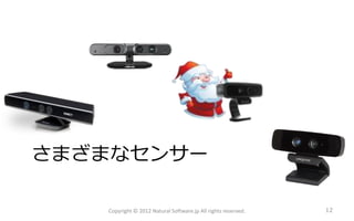 さまざまなセンサー

   Copyright © 2012 Natural Software.jp All rights reserved.   12
 