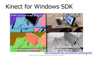 Kinect for Windows SDK




                                http://www.youtube.com/watch?v=quGhaggn3cQ
       Copyright © 2012 Natural Software.jp All rights reserved.    14
 