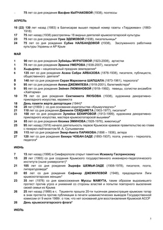 –      75 лет со дня рождения Васфие КЫПЧАКОВОЙ (1938), поэтессы

АПРЕЛЬ

10 (22) 130 лет назад (1883) в Бахчисарае вышел первый номер газеты «Терджиман» (1883-
       1918)
17     75 лет назад (1938) расстреляны 18 видных деятелей крымскотатарской культуры
23     75 лет со дня рождения Урие ЭДЕМОВОЙ (1938), писательницы*
24     75 лет со дня рождения Субие НАЛБАНДОВОЙ (1938), Заслуженного работника
       культуры Украины и АР Крым

МАЙ

1      90 лет со дня рождения Зубейды МУРАТОВОЙ (1923-2008), артистки
1      75 лет со дня рождения Эрвина УМЕРОВА (1938-2007), писателя*
5      Хыдырлез – национальный праздник земледелия*
6      135 лет со дня рождения Асана Сабри АЙВАЗОВА (1878-1938), писателя, публициста,
       общественного деятеля*
8      140 лет со дня рождения Серая Марковича ШАПШАЛА (1873-1961), тюрколога*
9      95 лет со дня рождения Акима ДЖЕМИЛЕВА (1918-2001), балетмейстера*
9      95 лет со дня рождения Зейнеп ЛЮМАНОВОЙ (1918–1992), певицы, солистки ансамбля
       «Хайтарма»
10     75 лет со дня рождения Сеитмемета ЯКУБОВА (1938), художника декоративно-
       прикладного искусства, керамиста
18     День памяти жертв депортации (1944)*
18     20 лет (1993г.) со дня основания издательства «Крымучпедгиз»*
21     110 лет со дня рождения Джемиля СЕЙДАМЕТА (1903-1977), писателя*
23     100 лет со дня рождения Зулейхи БЕКИРОВОЙ (1913-1999), художника декоративно-
       прикладного искусства, мастера крымскотатарской вышивки*
24     85 лет со дня рождения Кязима ЭМИНОВА (1928-1976), живописца*
25     95 лет назад (1918) начало деятельность первое Крымское краевое правительство во главе
       с генерал-лейтенантом М. А. Сулькевичем
26     115 лет со дня рождения Эмир-Амета ПАРИКОВА (1898 – 1936), актера
27     120 лет со дня рождения Бекира ЧОБАН-ЗАДЕ (1893-1937), поэта, ученого - тюрколога,
       педагога*

ИЮНЬ

7      15 лет назад (1998) в Симферополе открыт памятник Исмаилу Гаспринскому
15     20 лет (1993) со дня создания Крымского государственного инженерно-педагогического
       института (ныне университет)*
21     105 лет со дня рождения Эшрефа ШЕМЬИ-ЗАДЕ (1908-1978), писателя, поэта,
       литературоведа*
23     65 лет со дня рождения Сафинар ДЖЕМИЛЕВОЙ (1948), председателя Лиги
       крымскотатарских женщин*
23     35 лет (1978) со дня самосожжения Муссы МАМУТА, таким образом выразившего
       протест против угроз и унижений со стороны властей и попытки повторного выселения
       своей семьи из Крыма
26     25 лет назад (1988) в г. Ташкенте прошла 20-ти тысячная демонстрация крымских татар
       в знак протеста против публикации в печати шовинистических выводов Государственной
       комиссии от 9 июля 1988г. о том, что нет оснований для восстановления Крымской АССР
26     День крымскотатарского флага*

ИЮЛЬ

                                                                                          5
 