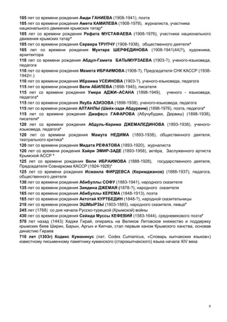 105 лет со времени рождения Амди ГАНИЕВА (1908-1941), поэта
105 лет со времени рождения Амета КАМИЛЕВА (1908-1978), журналиста, участника
национального движения крымских татар*
105 лет со времени рождения Рефата МУСТАФАЕВА (1908-1976), участника национального
движения крымских татар*
105 лет со времени рождения Сервера ТРУПЧУ (1908-1938), общественного деятеля*
105 лет со времени рождения Мухтара ШЕРФЕДИНОВА (1908-1941(44)?), художника,
архитектора
110 лет со времени рождения Абдул-Гамита БАТЫМУРЗАЕВА (1903-?), ученого-языковеда,
педагога
110 лет со времени рождения Мемета ИБРАИМОВА (1908-?), Председателя СНК КАССР (1938-
1942гг.)
110 лет со времени рождения Ибраима УСЕИНОВА (1903-?), ученого-языковеда, педагога
115 лет со времени рождения Вели АБИЛЕВА (1898-1945), писателя
115 лет со времени рождения Умера АДЖИ–АСАНА (1898-1949), ученого - языковеда,
педагога*
115 лет со времени рождения Якуба АЗИЗОВА (1898-1938), ученого-языковеда, педагога
115 лет со времени рождения АЛТАНЛЫ (Шейх-заде Абдуреим) (1898-1976), поэта, педагога*
115 лет со времени рождения Джафера ГАФАРОВА (Абучубуджи, Дервиш) (1898-1938),
писателя*
120 лет со времени рождения Абдуль-Керима ДЖЕМАЛЕДИНОВА (1893-1938), ученого-
языковеда, педагога*
120 лет со времени рождения Мамута НЕДИМА (1893-1938), общественного деятеля,
театрального критика*
120 лет со времени рождения Мидата РЕФАТОВА (1893-1920), журналиста
120 лет со времени рождения Хайри ЭМИР-ЗАДЕ (1893-1958), актёра, Заслуженного артиста
Крымской АССР *
125 лет со времени рождения Вели ИБРАИМОВА (1888-1928), государственного деятеля,
Председателя Совнаркома КАССР (1924-1928)*
125 лет со времени рождения Исмаила ФИРДЕВСА (Керимджанов) (1888-1937), педагога,
общественного деятеля
130 лет со времени рождения Абибуллы СОФУ (1883-1941), народного сказителя
135 лет со времени рождения Зиядина ДЖЕМАЯ (1878-?), народного сказителя
165 лет со времени рождения Абибуллы КЕРЕМА (1848-1913), поэта
165 лет со времени рождения Актотай КУРТБЕДИН (1848-?), народной сказительницы
210 лет со времени рождения ЭШМЫРЗЫ (1803-1883), народного сказителя, певца*
245 лет (1768) со дня начала Русско-турецкой (Крымской) войны
430 лет со времени рождения Сейида Муссы КЕФЕВИЙ (1583-1644), средневекового поэта*
570 лет назад (1443) Хаджи Гирай, опираясь на Великое Литовское княжество и поддержку
крымских беев Ширин, Барын, Аргын и Кипчак, стал первым ханом Крымского ханства, основав
династию Гираев
710 лет (1303г) Кодекс Куманикус (лат. Codex Cumanicus, «Словарь кыпчакских языков»)
известному письменному памятнику куманского (старокыпчакского) языка начала XIV века




                                                                                       8
 