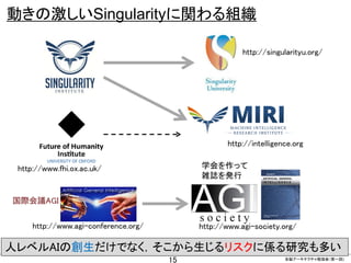 動きの激しいSingularityに関わる組織
http://singularityu.org/

http://intelligence.org
学会を作って
雑誌を発行

http://www.fhi.ox.ac.uk/

国際会議AGI
...