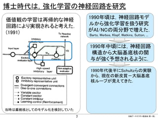 博士時代は，強化学習の神経回路を研究
価値観の学習は再帰的な神経
回路により実現されると考えた．
(1991)

1990年頃は，神経回路モデ
ルから強化学習を扱う研究
がAI/NCの両分野で増えた．
Barto, Werbos, Klopf, Watkins, Sutton, ...

1990年中頃には，神経回路
構造から大脳基底核の関
与が強く予想されるように．
1990年代後半にSchultzらの実験
から，現在の新皮質－大脳基底
核ループが見えてきた．

当時は扁桃核としてのモデル化を検討していた
CONFIDENTIAL MATERIAL / RESTRICTED ACCESS

7

全脳アーキテクチャ勉強会（第一回)

 