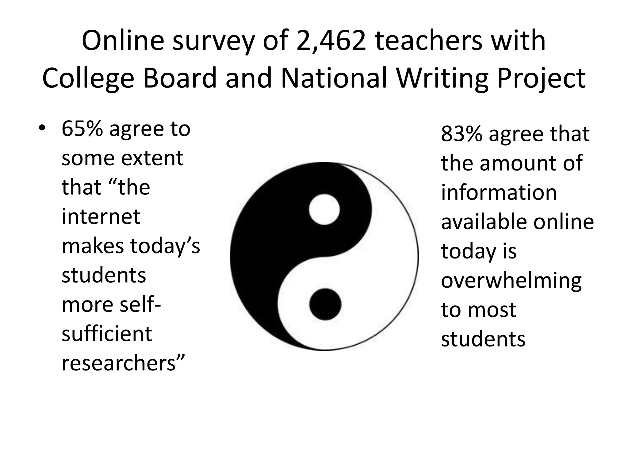 Online survey of 2,462 teachers with
College Board and National Writing Project
• 65% agree to                83% agree that
  some extent                 the amount of
  that “the                   information
  internet                    available online
  makes today’s               today is
  students                    overwhelming
  more self-                  to most
  sufficient                  students
  researchers”
 