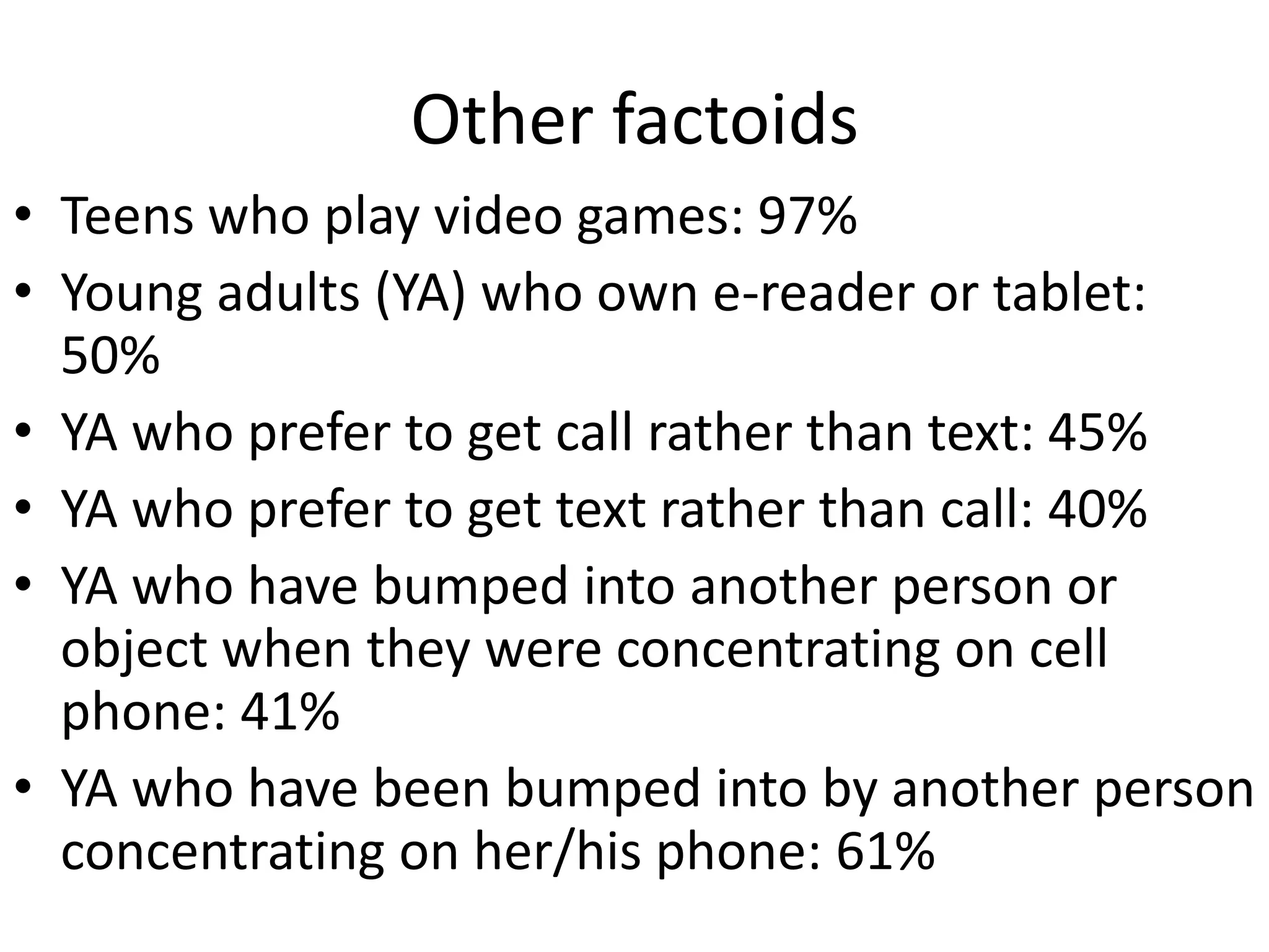 Other factoids
• Teens who play video games: 97%
• Young adults (YA) who own e-reader or tablet:
  50%
• YA who prefer to get call rather than text: 45%
• YA who prefer to get text rather than call: 40%
• YA who have bumped into another person or
  object when they were concentrating on cell
  phone: 41%
• YA who have been bumped into by another person
  concentrating on her/his phone: 61%
 