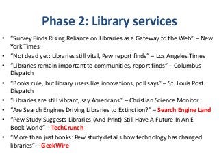 Phase 2: Library services
• “Survey Finds Rising Reliance on Libraries as a Gateway to the Web” – New
  York Times
• “Not dead yet: Libraries still vital, Pew report finds” – Los Angeles Times
• “Libraries remain important to communities, report finds” – Columbus
  Dispatch
• “Books rule, but library users like innovations, poll says” – St. Louis Post
  Dispatch
• “Libraries are still vibrant, say Americans” – Christian Science Monitor
• “Are Search Engines Driving Libraries to Extinction?” – Search Engine Land
• “Pew Study Suggests Libraries (And Print) Still Have A Future In An E-
  Book World” – TechCrunch
• “More than just books: Pew study details how technology has changed
  libraries” – GeekWire
 
