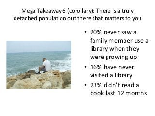 Mega Takeaway 6 (corollary): There is a truly
detached population out there that matters to you

                           • 20% never saw a
                             family member use a
                             library when they
                             were growing up
                           • 16% have never
                             visited a library
                           • 23% didn’t read a
                             book last 12 months
 