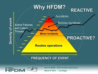 Intro to Helicopter Flight Data Monitoring | PPTX