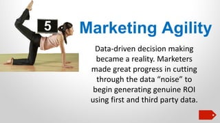 5

Marketing Agility
Data-driven decision making
became a reality. Marketers
made great progress in cutting
through the data “noise” to
begin generating genuine ROI
using first and third party data.

 