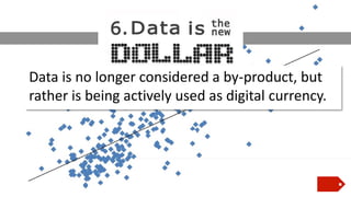 Data is no longer considered a by-product, but
rather is being actively used as digital currency.

 
