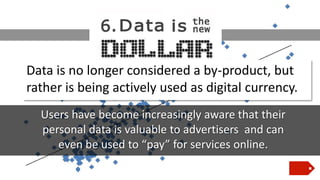 Data is no longer considered a by-product, but
rather is being actively used as digital currency.
Users have become increasingly aware that their
personal data is valuable to advertisers and can
even be used to “pay” for services online.

 