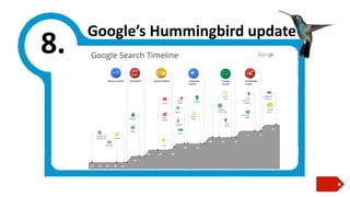 8.

Google’s Hummingbird update

 