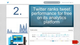 2.

Twitter ranks tweet
performance for free
on its analytics
platform

 