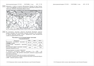 Демонстрационный вариант ЕГЭ 2013 г.         ГЕОГРАФИЯ, 11 класс           (2013 - 19 / 28)   Демонстрационный вариант ЕГЭ 2013 г.         ГЕОГРАФИЯ, 11 класс           (2013 - 20 / 28)

C5   Определите, в каком из пунктов, обозначенных буквами на карте России,
     1 мая Солнце раньше (по времени Гринвичского меридиана) поднимется над
     горизонтом. Запишите обоснование Вашего ответа.




                            А
                                      С


                            В




C6   На численность населения субъектов Российской Федерации заметное
     влияние оказывают как естественное движение населения, так и миграции.
     В таблице приведены данные, взятые с официального сайта Федеральной
     службы государственной статистики.
                    Численность и естественный прирост населения
                                Смоленской области
                    Показатель                              2008 г.      2009 г.       2010 г.
     Численность постоянного населения на
                                                           983 227       974 139      965 986
     1 января, человек
     Среднегодовая численность населения,                                               Нет
                                                           978 683       970 063
     человек                                                                          данных
     Естественный прирост населения, человек,
                                                            –9389         –8174        –7830
     значение показателя за год
     Проанализировав эти данные, определите:
     1) показатель естественного прироста населения в ‰ в 2009 г. для
     Смоленской области. При расчётах используйте показатель среднегодовой
     численности населения.
     Полученный результат округлите до десятых долей промилле;
     2) величину миграционного прироста (убыли) населения Смоленской области
     в 2009 г. Запишите решение задачи.



      © 2013 Федеральная служба по надзору в сфере образования и науки Российской Федерации         © 2013 Федеральная служба по надзору в сфере образования и науки Российской Федерации
 