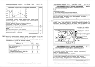 Демонстрационный вариант ЕГЭ 2013 г.         ГЕОГРАФИЯ, 11 класс           (2013 - 23 / 28)        Демонстрационный вариант ЕГЭ 2013 г.         ГЕОГРАФИЯ, 11 класс           (2013 - 24 / 28)

                                                                                                             Содержание верного ответа и указания по оцениванию                          Баллы
          Содержание верного ответа и указания по оцениванию                          Баллы                 (допускаются иные формулировки ответа, не искажающие его смысла)
                                                                                                        1) Уменьшение рождаемости
                                                                                                        ИЛИ
                                                                                                        уменьшение доли детей.
                                                                                                        2) Увеличение средней продолжительности жизни
                                                                                                        Ответ включает в себя оба названных выше элемента                                    2
                                                                                                        Ответ включает в себя один (любой) из названных выше элементов                       1
                                                                                                        Все ответы, которые не соответствуют вышеуказанным критериям                         0
                                                                                                        выставления оценок в 1 и 2 балла
     1) На рисунке в ответе длина горизонтальной линии основы                                                                                         Максимальный балл                      2
     профиля равна 80  2 мм, и расстояние от левой вертикальной оси                               C3   Определите, в каком из промышленных центров, обозначенных на карте
     до родника – 29  2 мм.                                                                            буквами А и В, будет наблюдаться большее загрязнение атмосферы. Для
     2) Форма профиля в основном совпадает с эталоном.                                                  обоснования своего ответа приведите два довода. Если Вы приведёте более
     3) На участке 1 склон круче, чем на участке 2                                                      двух доводов, оцениваться будут только два, указанных первыми.
     Ответ включает в себя все три названных выше элемента                                2
     Ответ включает в себя один (1-й)                                                     1
     ИЛИ
     два (любые) из названных выше элементов
     Все ответы, которые не соответствуют вышеуказанным критериям                         0
     выставления оценок в 1 и 2 балла
                                                   Максимальный балл                      2

C2   Используя данные таблицы, объясните, почему за последние 25 лет доля лиц
     старше 65 лет в возрастной структуре населения Мексики значительно
     увеличилась. Укажите две причины. Если Вы укажете более двух причин,
     оцениваться будут только две, указанные первыми.
                         Демографические показатели Мексики
                        ПОКАЗАТЕЛЬ                                1985 г.      2010 г.
           Численность населения, млн человек                      76,7         110,6
           Доля лиц старше 65 лет, %                                 3            6                          Содержание верного ответа и указания по оцениванию                          Баллы
           Рождаемость, ‰                                           31           19                         (допускаются иные формулировки ответа, не искажающие его смысла)
           Смертность, ‰                                             6            6                     1) Большее загрязнение атмосферы будет наблюдаться в пункте А.
           Сальдо миграций, ‰                                       –3           –4                     В обосновании говорится, что:
           Средняя продолжительность жизни, лет                     69           76                     2) металлургия полного цикла больше загрязняет окружающую
           Доля городского населения, %                             75           77                     среду, чем электрометаллургия;
                                                                                                        3) пункт А расположен в межгорной котловине
                                                                                                        Ответ включает в себя все три названных выше элемента                                2
                                                                                                        Ответ включает в себя два (любые) из названных выше элементов                        1
                                                                                                        Все ответы, которые не соответствуют вышеуказанным критериям
                                                                                                                                                                                             0
                                                                                                        выставления оценок в 1 и 2 балла
                                                                                                                                                      Максимальный балл                      2

      © 2013 Федеральная служба по надзору в сфере образования и науки Российской Федерации              © 2013 Федеральная служба по надзору в сфере образования и науки Российской Федерации
 