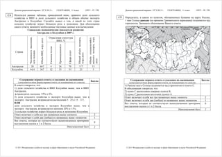 Демонстрационный вариант ЕГЭ 2013 г.                                              ГЕОГРАФИЯ, 11 класс                                     (2013 - 25 / 28)                  Демонстрационный вариант ЕГЭ 2013 г.         ГЕОГРАФИЯ, 11 класс           (2013 - 26 / 28)

C4     Используя данные таблицы, приведённой ниже, сравните доли сельского
       хозяйства в ВВП и доли сельского хозяйства в общем объёме экспорта                                                                                                     C5   Определите, в каком из пунктов, обозначенных буквами на карте России,
       Австралии и Колумбии. Сделайте вывод о том, в какой из этих стран                                                                                                           1 мая Солнце раньше (по времени Гринвичского меридиана) поднимется над
       сельское хозяйство играет бóльшую роль в экономике. Для обоснования                                                                                                         горизонтом. Запишите обоснование Вашего ответа.
       своего ответа запишите необходимые числовые данные или вычисления.
                   Социально-экономические показатели развития
                          Австралии и Колумбии в 2007 г.
                                                                       Отраслевая структура




                                                                                                                         Общий объём экспорта,
                      Численность населения,




                                                                                                                                                     венного экспорта, млрд
                                                                                                                                                     Объём сельскохозяйст-
                                               Объём ВВП, млрд долл.
                                                                             ВВП, %                                                                                                                       А
                                                                                                                                                                                                                    С




                                                                                          Промышленность
                                                                       Сельское хоз-во




                                                                                                           Сфера услуг
                      млн человек




       Страна




                                                                                                                         млрд долл.
                                                                                                                                                                                                          В




                                                                                                                                                     долл.
     Австралия           20                    667                     4                  26               70               117                             15
     Колумбия           44,4                   367                     12                 35               53               25                               5



            Содержание верного ответа и указания по оцениванию                                                                                           Баллы                          Содержание верного ответа и указания по оцениванию                          Баллы
           (допускаются иные формулировки ответа, не искажающие его смысла)                                                                                                            (допускаются иные формулировки ответа, не искажающие его смысла)
       В ответе говорится, что:                                                                                                                                                    1) Раньше всего Солнце поднимется над горизонтом в пункте С.
       1) доля сельского хозяйства в ВВП Колумбии выше, чем в ВВП                                                                                                                  В обосновании говорится, что:
       Австралии,                                                                                                                                                                  2) пункт С расположен севернее пункта В;
        и приводятся значения 12% и 4%;                                                                                                                                            3) пункт С расположен восточнее пункта А
       2) доля сельского хозяйства в экспорте Колумбии выше, чем в                                                                                                                 Ответ включает в себя все три названных выше элемента.                               2
       экспорте Австралии, и приводятся вычисления 5 : 25 и 15 : 117,                                                                                                              Ответ включает в себя два (любые) из названных выше элементов.                       1
       ИЛИ                                                                                                                                                                         Все ответы, которые не соответствуют вышеуказанным критериям                         0
       доля сельского хозяйства в экспорте Колумбии выше, чем в                                                                                                                    выставления оценок в 1 и 2 балла
       экспорте Австралии, и приводятся значения 20% и 13%;                                                                                                                                                                      Максимальный балл                      2
       3) сельское хозяйство играет бóльшую роль в экономике Колумбии
       Ответ включает в себя все три названных выше элемента                                                                                                     2
       Ответ включает в себя два (любые) из названных выше элементов                                                                                             1
       Все ответы, которые не соответствуют вышеуказанным критериям
                                                                                                                                                                 0
       выставления оценок в 1 и 2 балла
                                                     Максимальный балл                                                                                           2




        © 2013 Федеральная служба по надзору в сфере образования и науки Российской Федерации                                                                                       © 2013 Федеральная служба по надзору в сфере образования и науки Российской Федерации
 