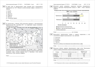Демонстрационный вариант ЕГЭ 2013 г.         ГЕОГРАФИЯ, 11 класс           (2013 - 13 / 28)        Демонстрационный вариант ЕГЭ 2013 г.          ГЕОГРАФИЯ, 11 класс          (2013 - 14 / 28)

B4   В каких трёх из перечисленных стран основная часть электроэнергии                             B6   Используя данные диаграммы, определите величину миграционного
     производится на ТЭС? Обведите соответствующие цифры и запишите их в                                прироста населения Нижегородской области в 2008 г. Ответ запишите
     таблицу.                                                                                           цифрами.
                                                                                                         Распределение числа мигрантов по основным потокам передвижения,
     1)   Кувейт
                                                                                                                               2008 г. (тыс. человек)
     2)   Россия
     3)   Бразилия                                                                                                                       20,0                10,2           6,8
     4)   Норвегия                                                                                            Прибывшие
     5)   Франция
     6)   Саудовская Аравия                                                                                                              20,0                  9,9    0,5
                                                                                                               Выбывшие
     Ответ:

B5   В соответствии с Законом «Об исчислении времени» и Постановлением                                                    0    5  10             15     20     25     30     35     40
     Правительства РФ с сентября 2011 г. на территории страны установлено                                         Потоки миграции
     9 часовых зон (см. карту).
                                                                                                                 Перемещение внутри региона
                                                                                                                 Обмен с другими регионами России
                                                                                                                 Международные

                                                                                                        Ответ: ___________________________ тыс. человек.

                                                                                                   B7   Расположите перечисленные страны в порядке возрастания                            в      них
                                                                                                        естественного прироста населения (на 1 тыс. жителей).
                                                                                                        1)   Аргентина
                                                                                                        2)   Болгария
                                                                                                        3)   Австралия
                                                                                                        4)   Эфиопия
                                                                                                        Запишите в таблицу получившуюся последовательность цифр.

                                                                                                        Ответ:

                                                                                                   B8   Используя таблицу, сравните обеспеченность стран углём. Расположите
     Самолёт вылетел из Санкт-Петербурга (II часовая зона) в Оренбург                                   страны в порядке увеличения показателя ресурсообеспеченности.
     (III часовая зона) в 9 часов по московскому времени. Расчётное время полёта
     составляет 3 часа. Сколько времени будет в Оренбурге, когда самолёт                                                                                                    Добыча угля,
                                                                                                             Страна          Разведанные запасы угля, млн т
     приземлится? Ответ запишите цифрами.                                                                                                                                    млн т в год
                                                                                                        1) Китай                           114 500                             2190
     Ответ: ___________________________.                                                                2) Индия                           92 445                               426
                                                                                                        3) Украина                         34 153                                79
                                                                                                        Запишите в таблицу получившуюся последовательность цифр.
                                                                                                        Ответ:

      © 2013 Федеральная служба по надзору в сфере образования и науки Российской Федерации              © 2013 Федеральная служба по надзору в сфере образования и науки Российской Федерации
 