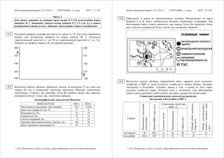 Демонстрационный вариант ЕГЭ 2013 г.         ГЕОГРАФИЯ, 11 класс           (2013 - 17 / 28)          Демонстрационный вариант ЕГЭ 2013 г.                                              ГЕОГРАФИЯ, 11 класс                                     (2013 - 18 / 28)

                                   Часть 3
                                                                                                   C3    Определите, в каком из промышленных центров, обозначенных на карте
     Для записи ответов на задания этой части (С1–С6) используйте бланк                                  буквами А и В, будет наблюдаться большее загрязнение атмосферы. Для
     ответов № 2. Запишите сначала номер задания (С1, С2 и т. д.), а затем                               обоснования своего ответа приведите два довода. Если Вы приведёте более
     развёрнутый ответ на него. Ответы записывайте чётко и разборчиво.                                   двух доводов, оцениваться будут только два, указанных первыми.

C1   Постройте профиль рельефа местности по линии А – В. Для этого перенесите
     основу для построения профиля на бланк ответов № 2, используя
     горизонтальный масштаб в 1 см 50 м и вертикальный масштаб в 1 см 5 м.
     Укажите на профиле знаком «Х» положение родника.




                                                                                                   C4     Используя данные таблицы, приведённой ниже, сравните доли сельского
                                                                                                          хозяйства в ВВП и доли сельского хозяйства в общем объёме экспорта
C2   Используя данные таблицы, объясните, почему за последние 25 лет доля лиц                             Австралии и Колумбии. Сделайте вывод о том, в какой из этих стран
     старше 65 лет в возрастной структуре населения Мексики значительно                                   сельское хозяйство играет бóльшую роль в экономике. Для обоснования
     увеличилась. Укажите две причины. Если Вы укажете более двух причин,                                 своего ответа запишите необходимые числовые данные или вычисления.
     оцениваться будут только две, указанные первыми.                                                                 Социально-экономические показатели развития
                         Демографические показатели Мексики                                                                  Австралии и Колумбии в 2007 г.
                        ПОКАЗАТЕЛЬ                                1985 г.      2010 г.                                                                                    Отраслевая структура




                                                                                                                                                                                                                            Общий объём экспорта,
                                                                                                                         Численность населения,




                                                                                                                                                                                                                                                        венного экспорта, млрд
                                                                                                                                                                                                                                                        Объём сельскохозяйст-
                                                                                                                                                  Объём ВВП, млрд долл.
           Численность населения, млн человек                      76,7         110,6                                                                                           ВВП, %
           Доля лиц старше 65 лет, %                                 3            6




                                                                                                                                                                                             Промышленность
           Рождаемость, ‰                                           31           19




                                                                                                                                                                          Сельское хоз-во
           Смертность, ‰                                             6            6




                                                                                                                                                                                                              Сфера услуг
                                                                                                                         млн человек
           Сальдо миграций, ‰                                       –3           –4                       Страна




                                                                                                                                                                                                                            млрд долл.
           Средняя продолжительность жизни, лет                     69           76
           Доля городского населения, %                             75           77




                                                                                                                                                                                                                                                        долл.
                                                                                                        Австралия           20                    667                     4                  26               70               117                             15
                                                                                                        Колумбия           44,4                   367                     12                 35               53               25                               5



      © 2013 Федеральная служба по надзору в сфере образования и науки Российской Федерации                © 2013 Федеральная служба по надзору в сфере образования и науки Российской Федерации
 