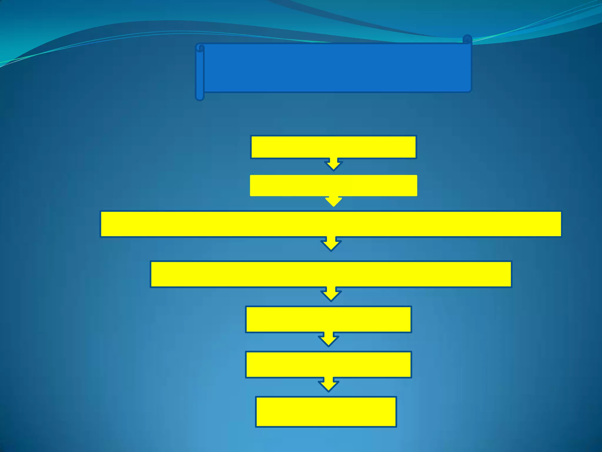 تعليم الاستماع 2013