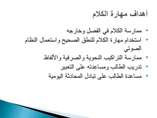 ‫ممارسة الكل م في الفصل وخارجه‬     ‫‪‬‬

‫استخدا م مهارة الكل م للنطق الصحيح واستعمال النظا م‬   ‫‪‬‬

                                            ‫الصوتي‬
          ‫ممارسة التراكيب النحوية والصرفية واللفاظ‬    ‫‪‬‬

                 ‫تدريب الطالب ومساعدته على التعبير‬    ‫‪‬‬

           ‫مساعدة الطالب على تبادل المحادثة اليومية‬   ‫‪‬‬
 