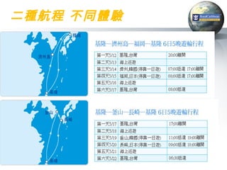 二種航程 不同體驗
 