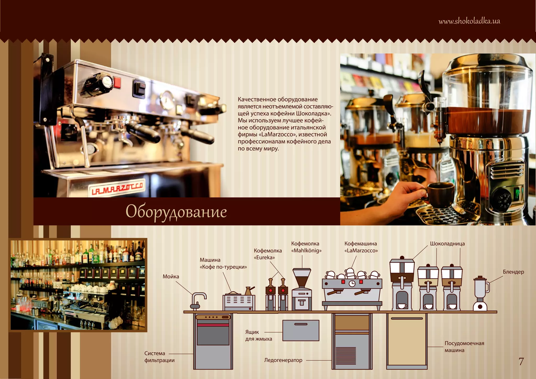 www.shokoladka.ua




                             Качественное оборудование
                             является неотъемлемой составляю-
                             щей успеха кофейни Шоколадка».
                             Мы используем лучшее кофей-
                             ное оборудование итальянской
                             фирмы «LaMarzocco», известной
                             профессионалам кофейного дела
                             по всему миру.




Оборудование
                                                Кофемолка       Кофемашина     Шоколадница
                                    Кофемолка   «Mahlkönig»     «LaMarzocco»
                Машина              «Eureka»
                «Кофе по-турецки»
                                                                                                     Блендер
        Мойка




                                Ящик
                                для жмыха
                                                                                   Посудомоечная


                                                                                                          7
                                                                                   машина
  Система
  фильтрации                           Ледогенератор
 