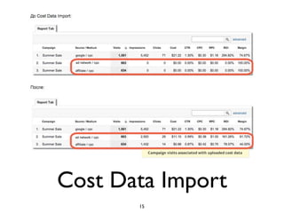 Cost Data Import
       15
 