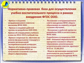 Региональная Экспериментальная Площадка По Внедрению ФГОС ООО | PPT