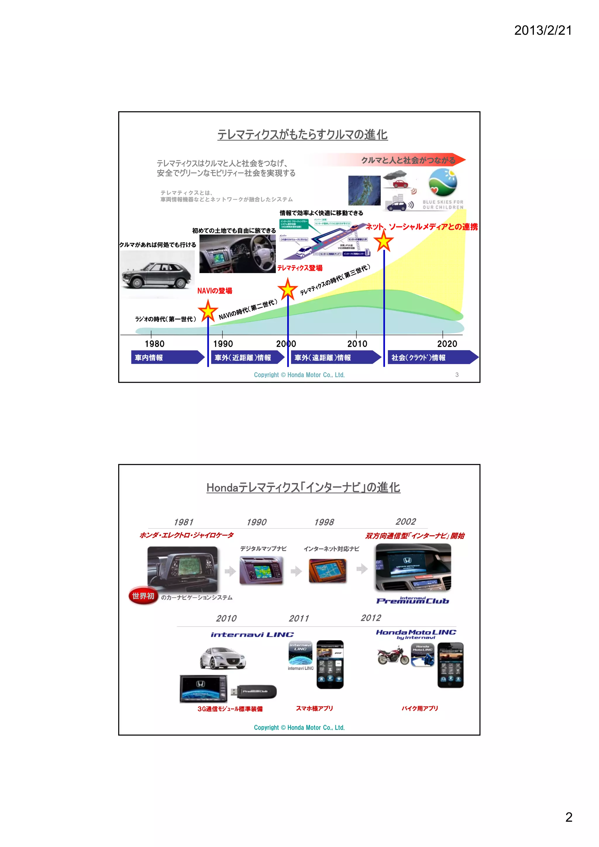 デブサミ13 15 B 3 Ictでクルマと社会をつなぎ 安全 快適で低炭素なモビリティー社会の実現に向けたhondaの挑戦