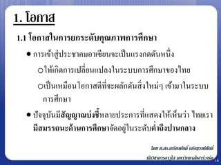 1. โอกาส
1.1 โอกาสในการยกระดับคุณภาพการศึกษา
   การเข้าสู่ ประชาคมอาเซียนจะเป็ นแรงกดดันหนึ่ง
     oให้เกิดการเปลี่ยนแปลงในระบบการศึกษาของไทย
     oเป็ นเหมือนโอกาสดีที่จะผลักดันสิ่ งใหม่ๆ เข้ามาในระบบ
       การศึกษา
   ปัจจุบนมีสัญญาณบ่ งชี้หลายประการที่แสดงให้เห็นว่า ไทยเรา
          ั
                                   ่
    มีสมรรถนะด้ านการศึกษาจัดอยูในระดับต่าถึงปานกลาง
                                          โดย ศ.ดร.เกรียงศักดิ์ เจริญวงศ์ศกดิ์
                                                                          ั
                                       นักวิชาการอาวุโส มหาวิทยาลัยฮาร์วาร์ด 18
 