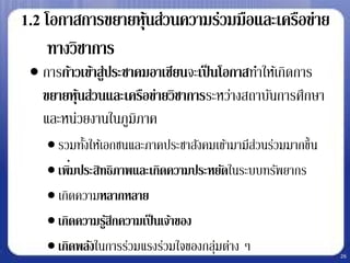 1.2 โอกาสการขยายหุนส่วนความร่วมมือและเครือข่าย
                  ้
     ทางวิชาการ
  การก้าวเข้าสู่ประชาคมอาเซียนจะเป็ นโอกาสทาให้เกิดการ
   ขยายหุนส่วนและเครือข่ายวิชาการระหว่างสถาบันการศึกษา
          ้
   และหน่วยงานในภูมิภาค
     รวมทังให้เอกชนและภาคประชาสังคมเข้ามามีสวนร่วมมากขึ้น
           ้                                  ่
     เพิมประสิทธิภาพและเกิดความประหยัดในระบบทรัพยากร
         ่
     เกิดความหลากหลาย
     เกิดความรูสกความเป็ นเจ้าของ
                 ้ึ
     เกิดพลังในการร่วมแรงร่วมใจของกลุมต่าง ๆ
                                      ่                      26
 