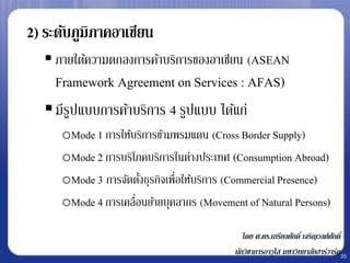 2) ระดับภูมิภาคอาเซียน
ต่ อ  ภายใต้ความตกลงการค้าบริการของอาเซียน (ASEAN
      Framework Agreement on Services : AFAS)
     มีรูปแบบการค้าบริการ 4 รูปแบบ ได้แก่
       oMode 1 การให้บริการข้ามพรมแดน (Cross Border Supply)
       oMode 2 การบริโภคบริการในต่างประเทศ (Consumption Abroad)
       oMode 3 การจัดตังธุรกิจเพื่อให้บริการ (Commercial Presence)
                        ้
       oMode 4 การเคลื่อนย้ายบุคลากร (Movement of Natural Persons)

                                                โดย ศ.ดร.เกรียงศักดิ์ เจริญวงศ์ศกดิ์
                                                                                ั
                                             นักวิชาการอาวุโส มหาวิทยาลัยฮาร์วาร์ด35
 