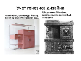 Учет генезиса дизайна
                                    ДПИ, ремесла / Шкафчик,
Инжениринг, архитектура / Шкаф.     выполненный по рисунку Е. Д.
Дизайнер Bruno Weil (Bèwè), 1932.   Поленовой
 