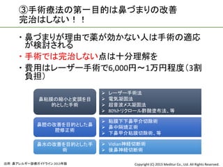 ③手術療法の第一目的は鼻づまりの改善
     完治はしない！！
      鼻づまりが理由で薬が効かない人は手術の適応
       が検討される
      手術では完治しない点は十分理解を
      費用はレーザー手術で6,000円～1万円程度（3割
       負担）
                              レーザー手術法
             鼻粘膜の縮小と変調を目      電気凝固法
                的とした手術        超音波メス凝固法
                              80%トリクロール酢酸塗布法、等

                            粘膜下下鼻甲介切除術
            鼻腔の改善を目的とした鼻
                            鼻中隔矯正術
                腔修正術
                            下鼻甲介粘膜切除術、等

            鼻水の改善を目的とした手    Vidian神経切断術
                 術          後鼻神経切断術

出所：鼻アレルギー診療ガイドライン 2013年版             Copyright (C) 2013 Meditur Co., Ltd. All Rights Reserved.
 