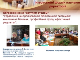 Інтерактивні форми навчання
                                                    директорів

Обговорення за “круглим столом”
“Управління централізованою бібліотечною системою:
комплексне бачення, професійний підхід, ефективний
результат”.




Модератори: Астапенко Т. С., заступник
директора з наукової роботи                      Учасники «круглого столу»
Вірьовка Т. М., завідуюча відділом
науково-методичної роботи та інновацій у
бібліотечній галузі ОУНБ ім. О.Гмирьова
 