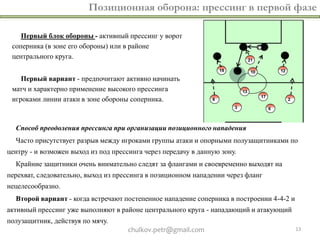 Позиционная оборона: прессинг в первой фазе

    Первый блок обороны - активный прессинг у ворот
 соперника (в зоне его обороны) или в районе
 центрального круга.


    Первый вариант - предпочитают активно начинать
 матч и характерно применение высокого прессинга
 игроками линии атаки в зоне обороны соперника.



  Способ преодоления прессинга при организации позиционного нападения
  Часто присутствует разрыв между игроками группы атаки и опорными полузащитниками по
центру - и возможен выход из под прессинга через передачу в данную зону.
  Крайние защитники очень внимательно следят за флангами и своевременно выходят на
перехват, следовательно, выход из прессинга в позиционном нападении через фланг
нецелесообразно.
  Второй вариант - когда встречают постепенное нападение соперника в построении 4-4-2 и
активный прессинг уже выполняют в районе центрального круга - нападающий и атакующий
полузащитник, действуя по мячу.
                                     chulkov.petr@gmail.com                               13
 