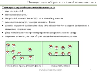 Позиционная оборона: на своей половине поля
Характерные черты обороны на своей половине поля:
•   игра по схеме 4-4-2
•   высокая линия обороны
•   центральные защитники не выходят на игрока между линиями
•   основная зона, которую стараются защищать – фланги
•   создание численного большинства в зоне мяча на фланге за счет смещения центрального и
    атакующего полузащитника
•   узкое оборонительное построение при развитии соперником атаки по центру
•   отсутствие активного участия в обороне на своей половине поля нападающим




     мяч на фланге (пример для левого фланга)        мяч в центральной зоне

                                          chulkov.petr@gmail.com                            14
 