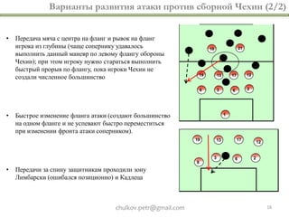 Варианты развития атаки против сборной Чехии (2/2)


•   Передача мяча с центра на фланг и рывок на фланг
    игрока из глубины (чаще сопернику удавалось
    выполнить данный маневр по левому флангу обороны
    Чехии); при этом игроку нужно стараться выполнить
    быстрый прорыв по флангу, пока игроки Чехии не
    создали численное большинство




•   Быстрое изменение фланга атаки (создают большинство
    на одном фланге и не успевают быстро переместиться
    при изменении фронта атаки соперником).




•   Передачи за спину защитникам проходили зону
    Лимбарски (ошибался позиционно) и Кадлеца



                                     chulkov.petr@gmail.com   16
 