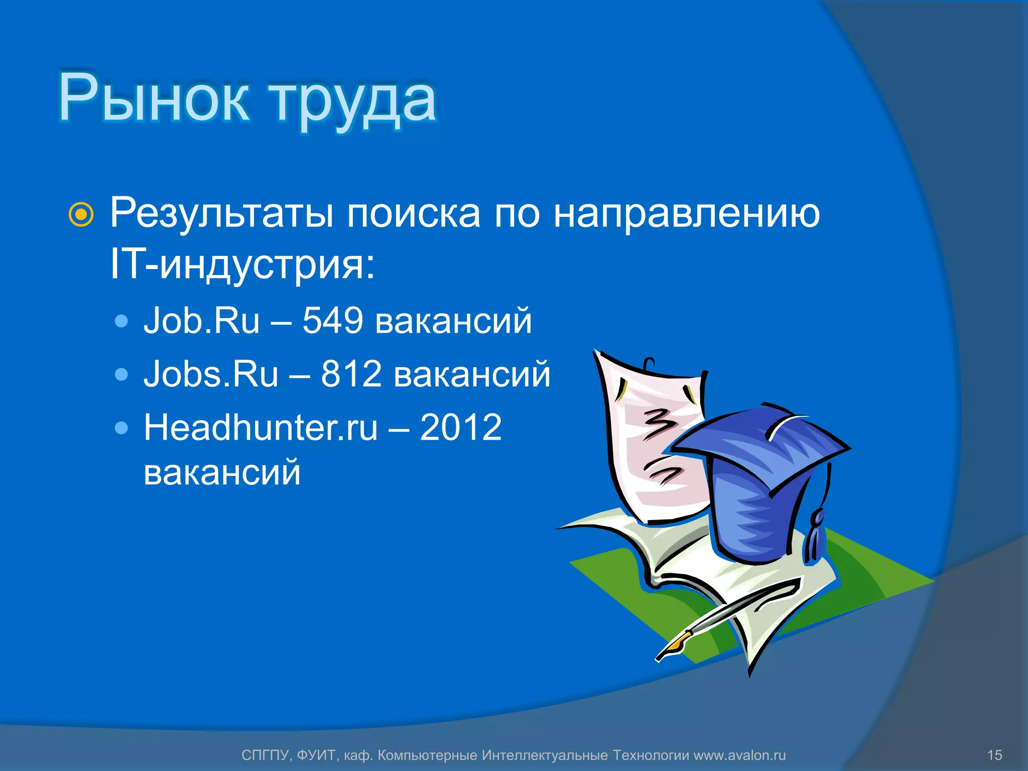 Рынок труда
   Результаты поиска по направлению
    IT-индустрия:
     Job.Ru – 549 вакансий
     Jobs.Ru – 812 вакансий
     Headhunter.ru – 2012
     вакансий




           СПГПУ, ФУИТ, каф. Компьютерные Интеллектуальные Технологии www.avalon.ru   15
 