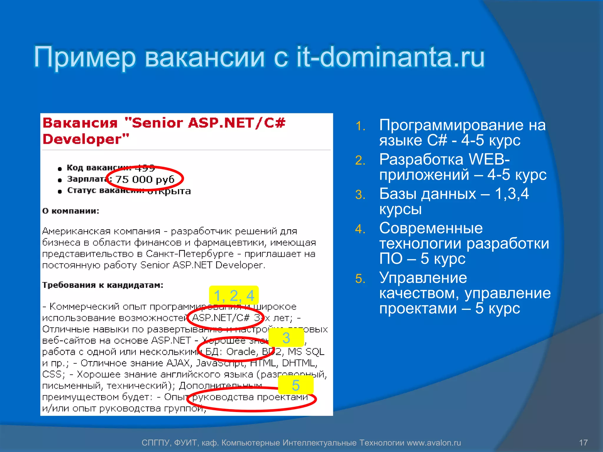 Пример вакансии с it-dominanta.ru

                                                       1.   Программирование на
                                                            языке C# - 4-5 курс
                                                       2.   Разработка WEB-
                                                            приложений – 4-5 курс
                                                       3.   Базы данных – 1,3,4
                                                            курсы
                                                       4.   Современные
                                                            технологии разработки
                                                            ПО – 5 курс
                                                       5.   Управление
                       1, 2, 4                              качеством, управление
                                                            проектами – 5 курс
                                      3


                                          5


       СПГПУ, ФУИТ, каф. Компьютерные Интеллектуальные Технологии www.avalon.ru     17
 